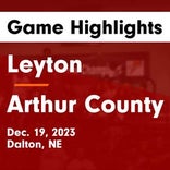 Leyton vs. Perkins County