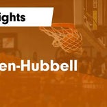 Basketball Game Preview: Lake Linden-Hubbell Lakes vs. Wright Red Devils