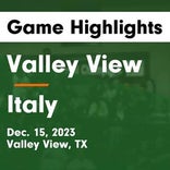 Italy vs. Rio Vista