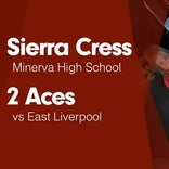 Sierra Cress Game Report