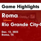 Basketball Game Preview: Roma Gladiators vs. Los Fresnos Falcons