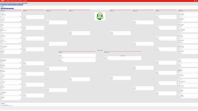 OHSAA girls basketball brackets