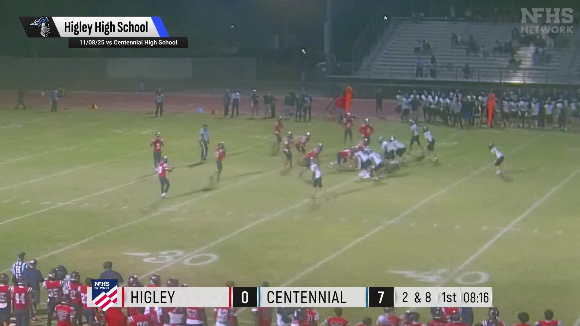 Football Recap: Marcus Johnson and  Coran Eley Pace O'connor Def