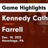 Basketball Game Recap: Farrell Steelers vs. Kennedy Catholic