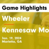 Basketball Game Recap: Wheeler Wildcats vs. Cherokee Warriors