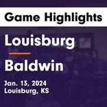 Basketball Game Preview: Louisburg Wildcats vs. Chanute Blue Comets