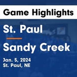 Basketball Game Recap: Sandy Creek Cougars vs. Pender Pendragons