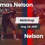 Football Game Recap: Nelson County vs. Thomas Nelson