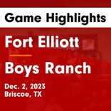 Basketball Game Recap: Fort Elliott Cougars vs. Accelerate Christian Warriors