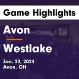 Basketball Game Recap: Avon Eagles vs. Ellet Orangemen