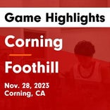 Basketball Game Preview: Foothill Cougars vs. Red Bluff Spartans