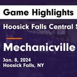 Basketball Game Preview: Hoosick Falls Panthers vs. Emma Willard Jesters