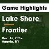 Basketball Game Recap: Lake Shore Eagles vs. Fredonia Hillbillies