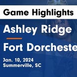 Basketball Game Recap: Ashley Ridge Swamp Foxes vs. Pinewood Prep Panthers