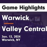Basketball Game Recap: Valley Central Vikings vs. Wallkill Panthers