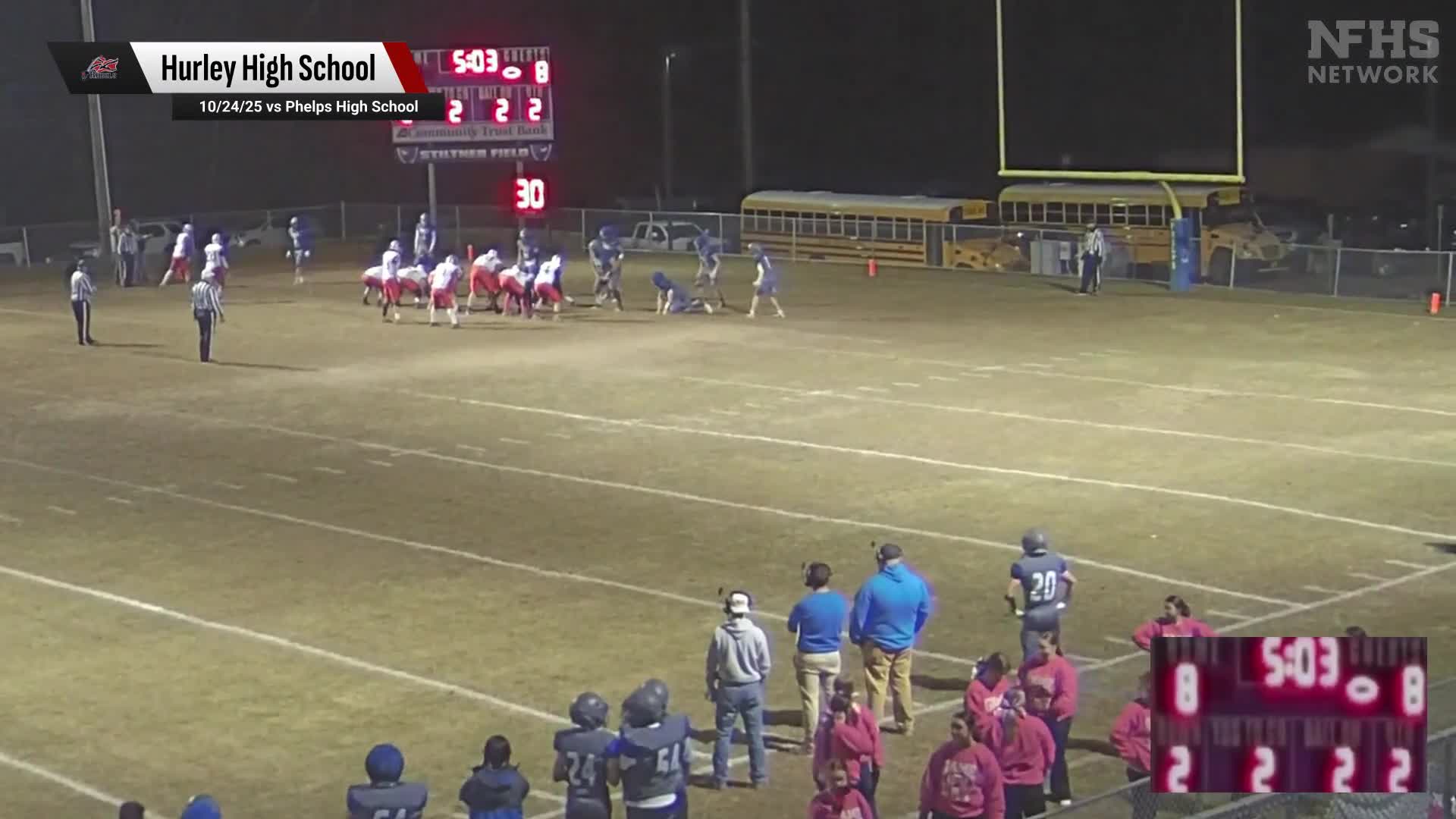 Football Recap: Castlewood Takes a Loss + How To Watch