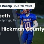 Football Game Preview: East Hickman County Eagles vs. Summertown Eagles