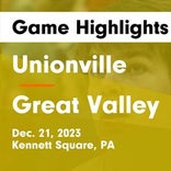 Basketball Game Preview: Great Valley Patriots vs. Lehigh Valley Academy Jaguars