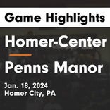 Penns Manor piles up the points against Purchase Line