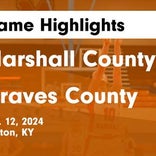 Basketball Game Recap: Graves County Eagles vs. Calloway County Lakers