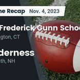 Holderness has no trouble against Frederick Gunn