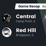 Football Game Recap: Red Hill Salukis vs. Camp Point Central Panthers