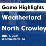Weatherford extends home losing streak to three