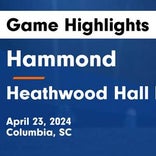 Soccer Game Preview: Hammond Plays at Home