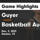 Basketball Game Preview: Guyer Wildcats vs. Keller Indians