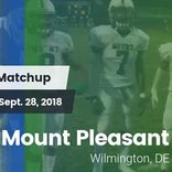 Football Game Recap: DuPont vs. Mount Pleasant