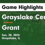 Basketball Game Preview: Grayslake Central Rams vs. Round Lake Panthers