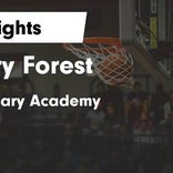 Basketball Game Preview: Woodberry Forest Tigers vs. Collegiate Cougars