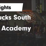 Basketball Game Recap: Episcopal Academy Churchmen vs. Academy of the New Church Lions