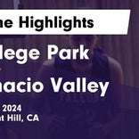 College Park vs. Alameda