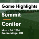 Soccer Game Preview: Summit vs. Palisade