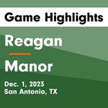 Manor vs. Reagan