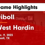 Basketball Game Recap: West Hardin Oilers vs. Diboll Lumberjacks