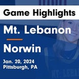 Basketball Game Recap: Norwin Knights vs. Pine-Richland Rams