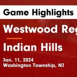 Basketball Game Preview: Westwood Cardinals vs. Pascack Hills Broncos