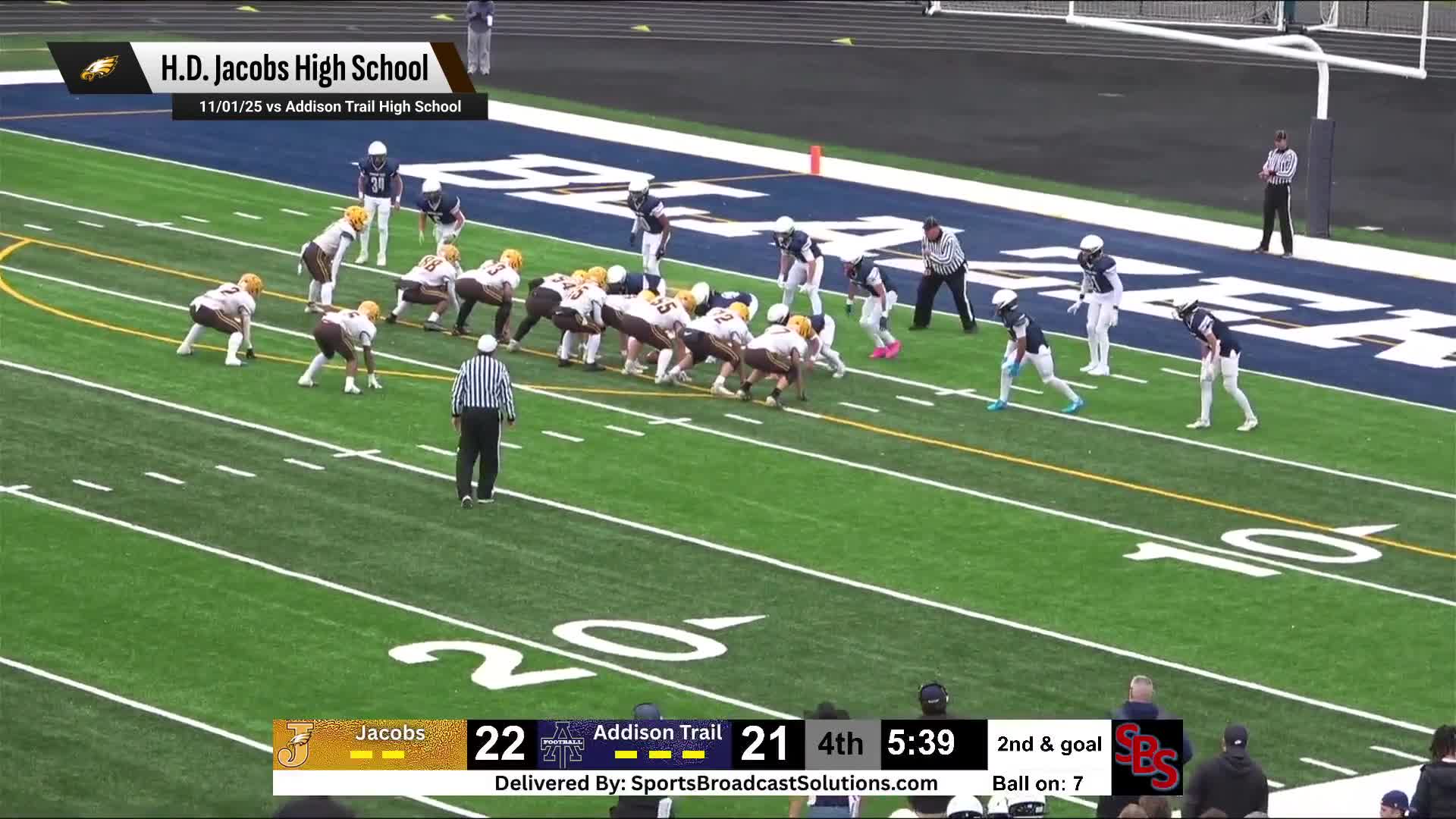 Football Recap: Jacobs Comes Up Short