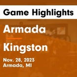 Basketball Game Recap: Armada Tigers vs. Marine City Mariners