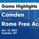 Camden extends home winning streak to nine