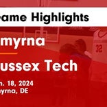 Basketball Game Recap: Sussex Tech Ravens vs. Hodgson Vo-Tech Eagles