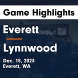 Basketball Game Preview: Lynnwood Royals vs. Cedar Park Christian Eagles
