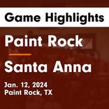 Basketball Game Recap: Paint Rock Indians vs. Santa Anna Mountaineers