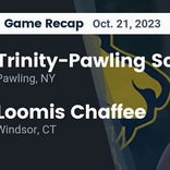 Choate Rosemary Hall School vs. Loomis Chaffee School