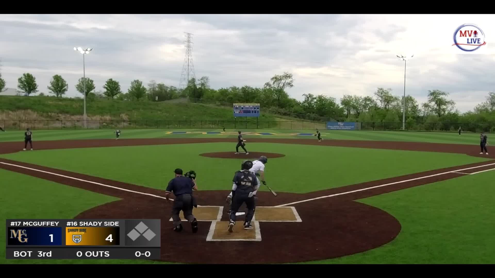 Baseball Recap: Shady Side Academy Takes a Loss