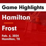 Hamilton piles up the points against Frost