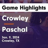 Basketball Game Recap: Paschal Panthers vs. Chisholm Trail Rangers