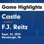 Soccer Recap: Evansville Reitz Gets the Win